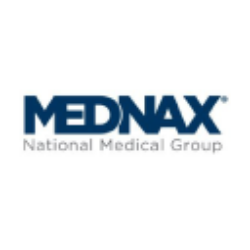 Pediatrix Medical Group, Inc. (MD) Financials