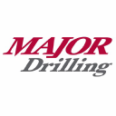 Major Drilling Group International Inc. Logo