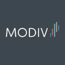 Modiv Inc. (MDV) Ownership