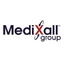 photo-url-https://images.financialmodelingprep.com/symbol/MDXL.png