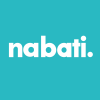 HUMBF's stock peer is MEALF (Nabati Foods Global Inc.)
