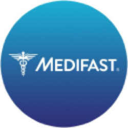 Medifast, Inc. (MED) Mergers