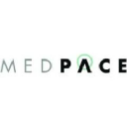 Medpace Holdings, Inc. (MEDP) Financials