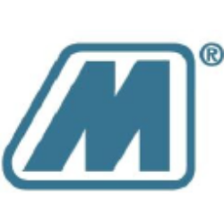 Methode Electronics, Inc. (MEI) Analyst Forecast