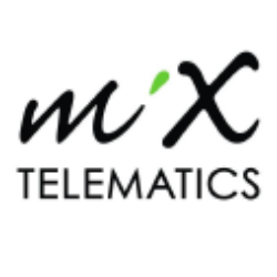 MiX Telematics Limited (MIXT) Charts