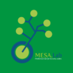 Mesa Laboratories, Inc. (MLAB) Competitors