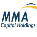 MMA Capital Holdings, Inc. (MMAC) Financials