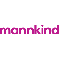 MannKind Corporation (MNKD) Technical Analysis