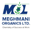photo-url-https://images.financialmodelingprep.com/symbol/MOL.NS.png
