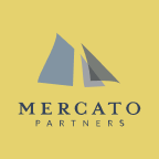 Mercato Partners Acquisition Corporation (MPRA) Financials