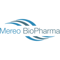 Mereo BioPharma Group plc (MREO) Technical Analysis