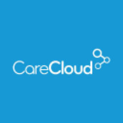 CareCloud, Inc. (MTBC) Financials