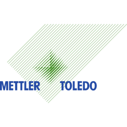 Mettler-Toledo International Inc. (MTD) Charts