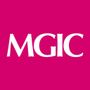 MGIC Investment Corporation (MTG) Charts