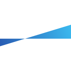 Materialise NV (MTLS) Stock Analysis