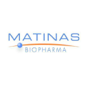 Matinas BioPharma Holdings, Inc. (MTNB) Financials