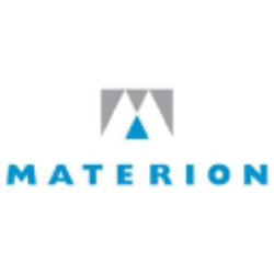 Materion Corporation (MTRN) Technical Analysis