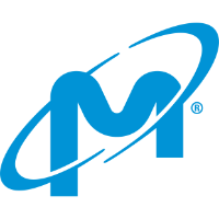 Micron Technology, Inc. (MU) Financials