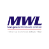 Mangalam Worldwide Ltd.