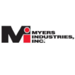 Myers Industries, Inc. (MYE) Financials