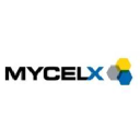 MYX.L logo