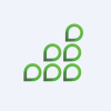 CVGRF's stock peer is NBCO (Neon Bloom, Inc.)