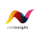 ADDV-B.ST's stock peer is NETI-B.ST (Net Insight AB (publ))