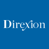 Direxion Shares ETF Trust - Direxion Daily Nflx Bull 2x Shares logo