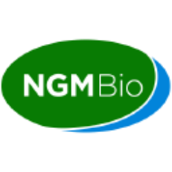 NGM Biopharmaceuticals, Inc. (NGM) Financials