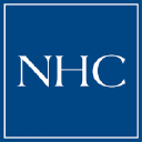 National HealthCare Corporation (NHC) Insider Traders