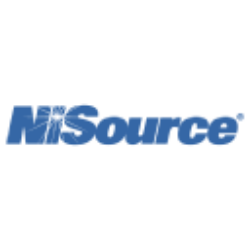 NiSource Inc. (NIMC) Analyst Forecast