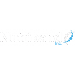 Nutriband Inc. (NTRB) Financials