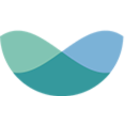 Nuwellis, Inc. (NUWE) Financials