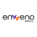 enVVeno Medical Corporation (NVNOW) Financials