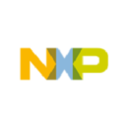 NXP Semiconductors N.V. (NXPI) Technical Analysis