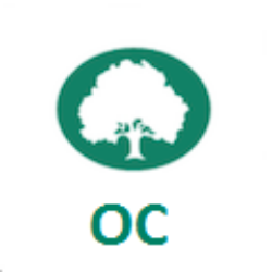 Oaktree Acquisition Corp. II (OACB) Charts