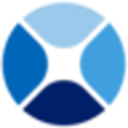 Origin Bancorp, Inc. (OBNK) Financials