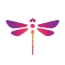 ALRN's stock peer is ODTC (Odonate Therapeutics, Inc.)