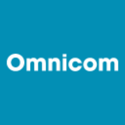 Omnicom Group Inc. (OMC) Technical Analysis