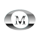 Logo for company OM Holdings Limited