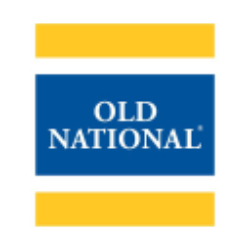 Old National Bancorp (ONB) Analyst Forecast