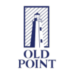 Old Point Financial Corporation (OPOF) Dividends