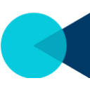 Ocean Power Technologies, Inc. (OPTT) Charts