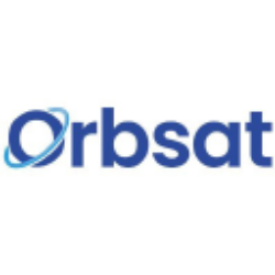 photo-url-https://images.financialmodelingprep.com/symbol/OSAT.png
