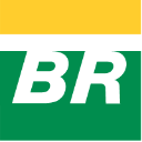 Petróleo Brasileiro S.A. - Petrobras (PBR) Charts