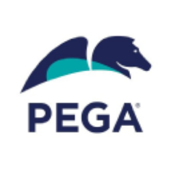 Pegasystems Inc. (PEGA) Technical Analysis