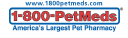 PetMed Express, Inc. (PETS) Technical Analysis