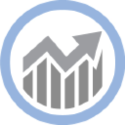 PFSweb, Inc. (PFSW) Analyst Forecast