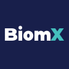 BiomX Inc. (PHGE) Charts