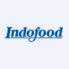 Logo for company PT Indofood Sukses Makmur Tbk